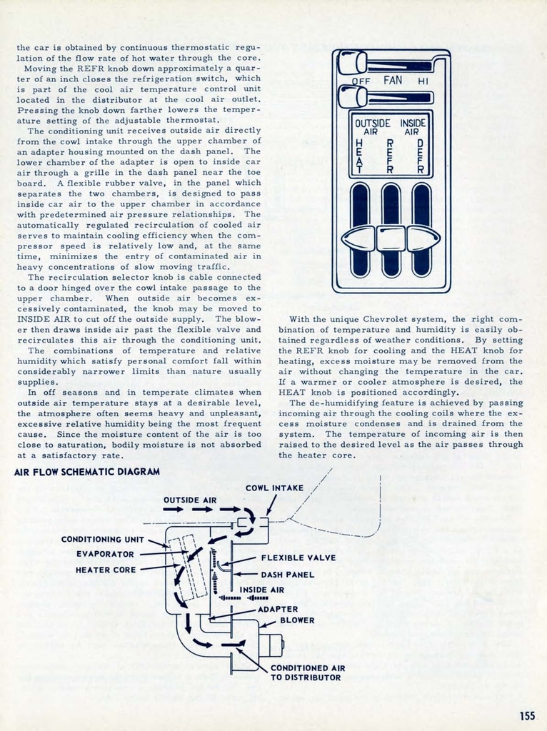 n_1955 Chevrolet Engineering Features-155.jpg